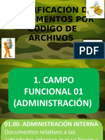 Clasificación de Documentos