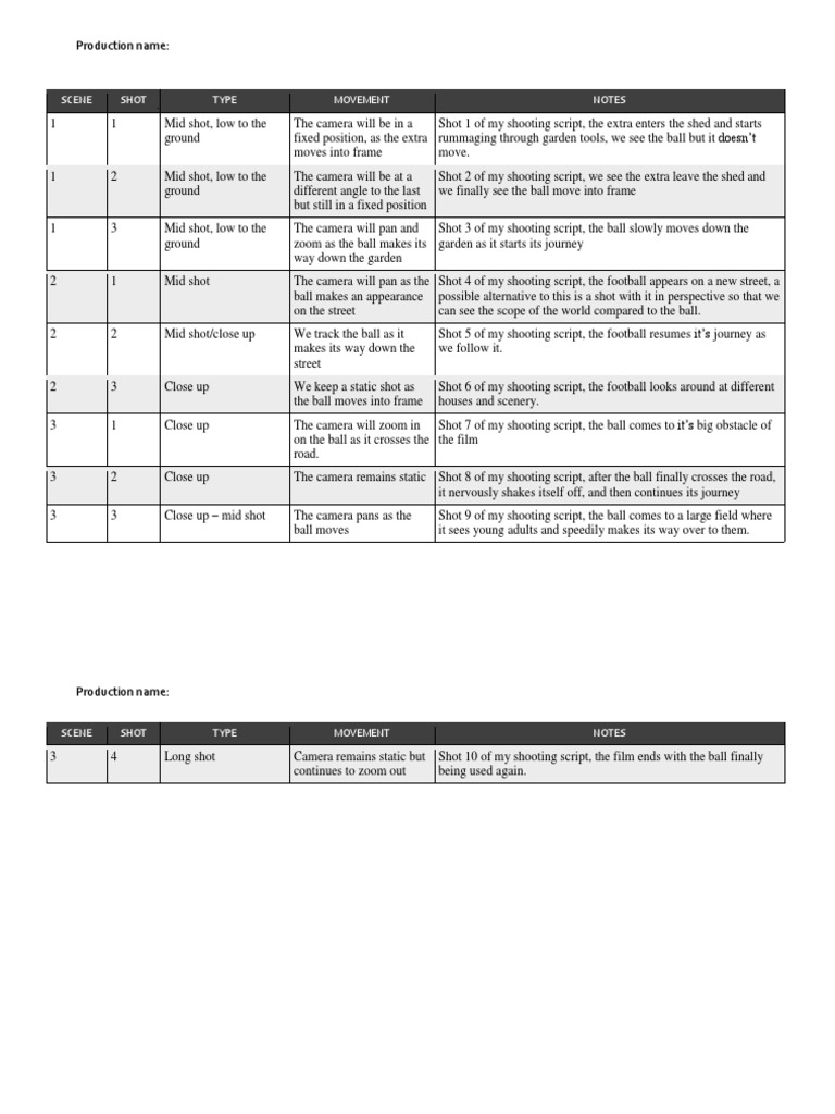 Shotlist Template PDF Leisure
