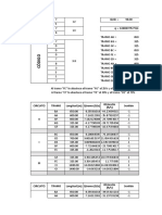 Plantilla - Red Cerrada