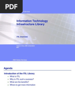 Itil PDF