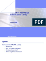 Itil PDF