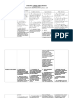 Standards Matrixfd