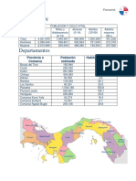 Productos Exportaciones Panama