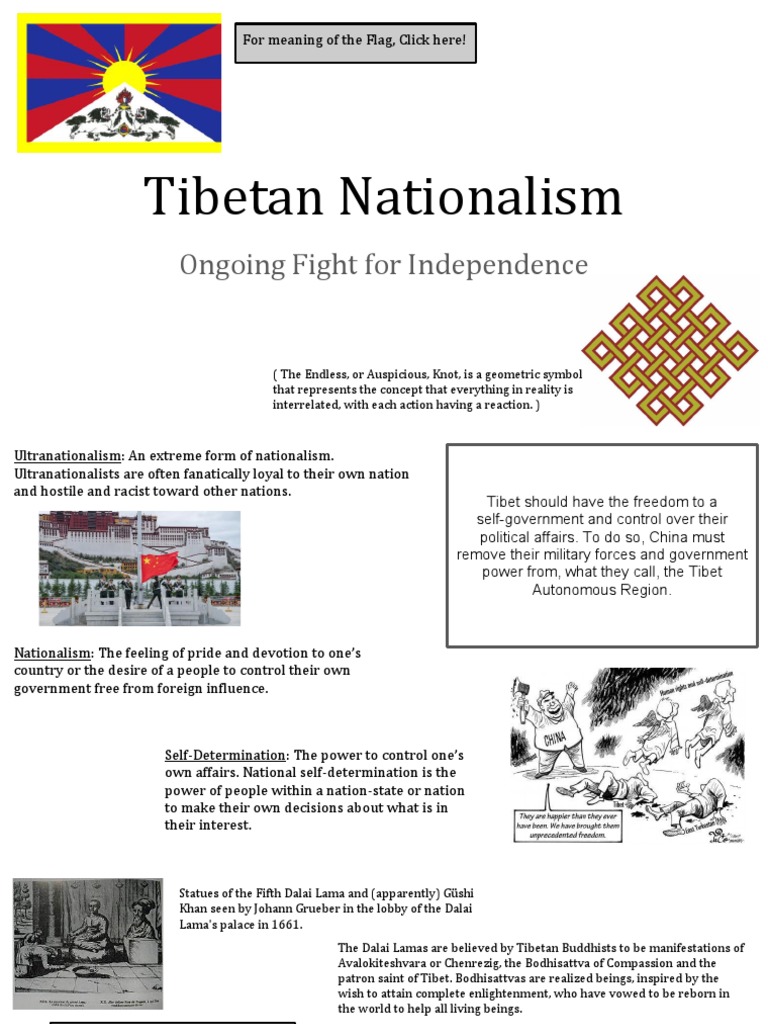 Tibet Nationalism - Brynna | PDF | Tibet | Dalai Lama