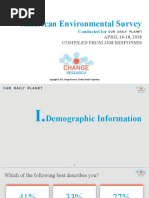 Change Research poll on environmental policy