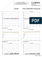 LG OLEDC8P CNET Review Calibration Results