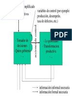 Apunte Diagrama de Gobierno