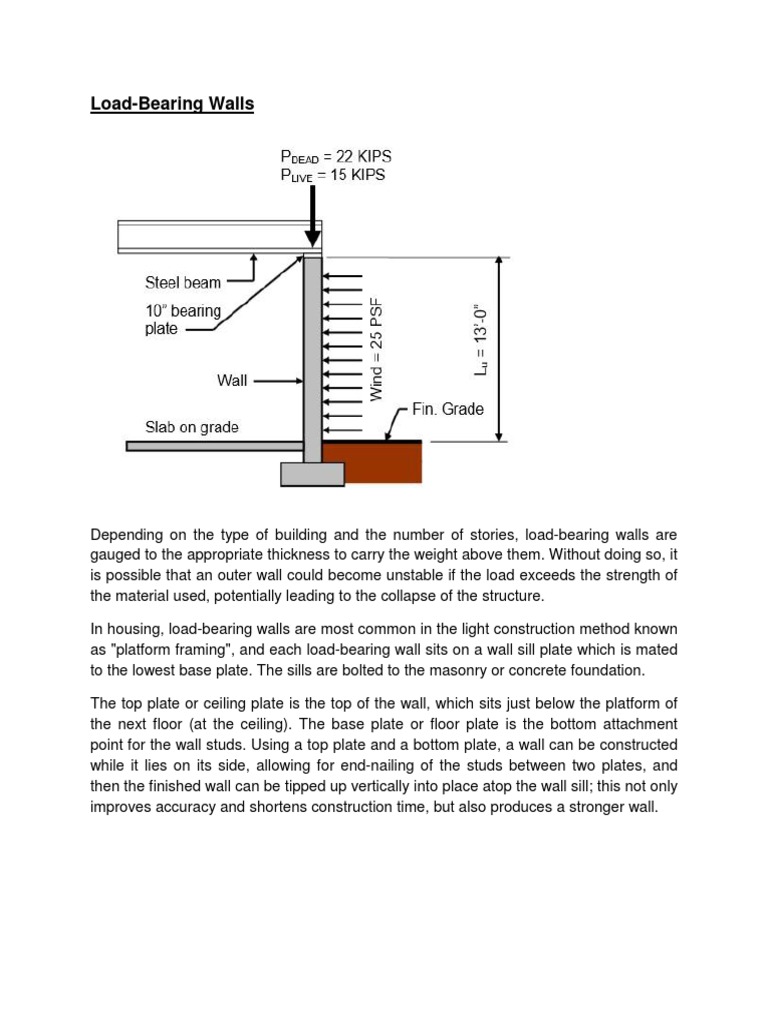 Load-Bearing Wall Construction Guide | PDF