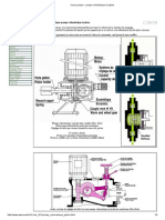 Cours Pompe - Pompe Volumétrique À Piston