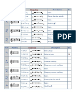 Piccolo Posiciones