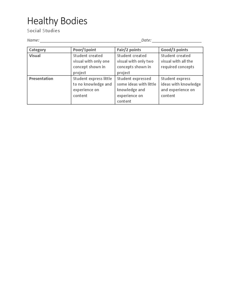 Social Studies Rubric PDF