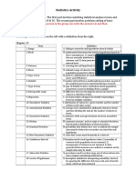 statistics activity 2018