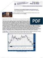 Risk Aversion Versus The Stock Market Rally