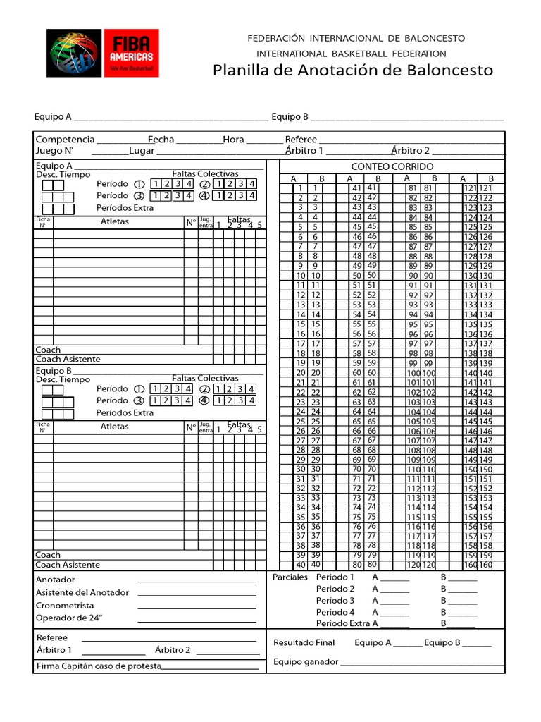 Plantilla Fiba Americas | PDF | Deportes | Básquetbol