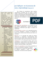 Factores Que Influyen en El Proceso E. Blog PDF