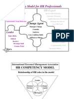 Competency Model For HR Professionals