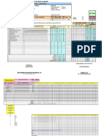 Analisis Sofware