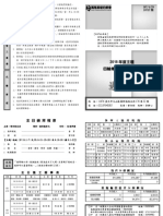 週報20180429