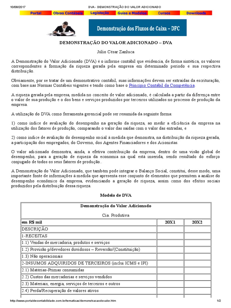 Demonstração do Valor Adicionado (DVA) | PDF | Contabilidade | Economia