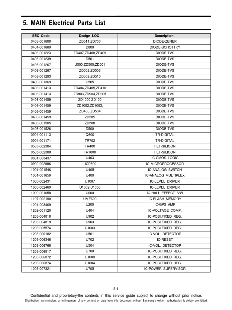 Electrical Part List PDF | PDF