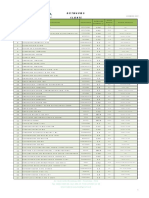 Actualizados Precios Dic (0)