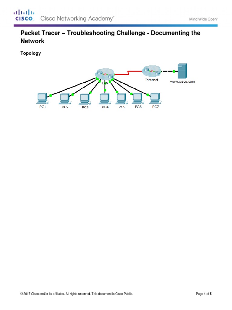 8.1.1.8 Packet Tracer - Troubleshooting Challenge - Documenting The ...