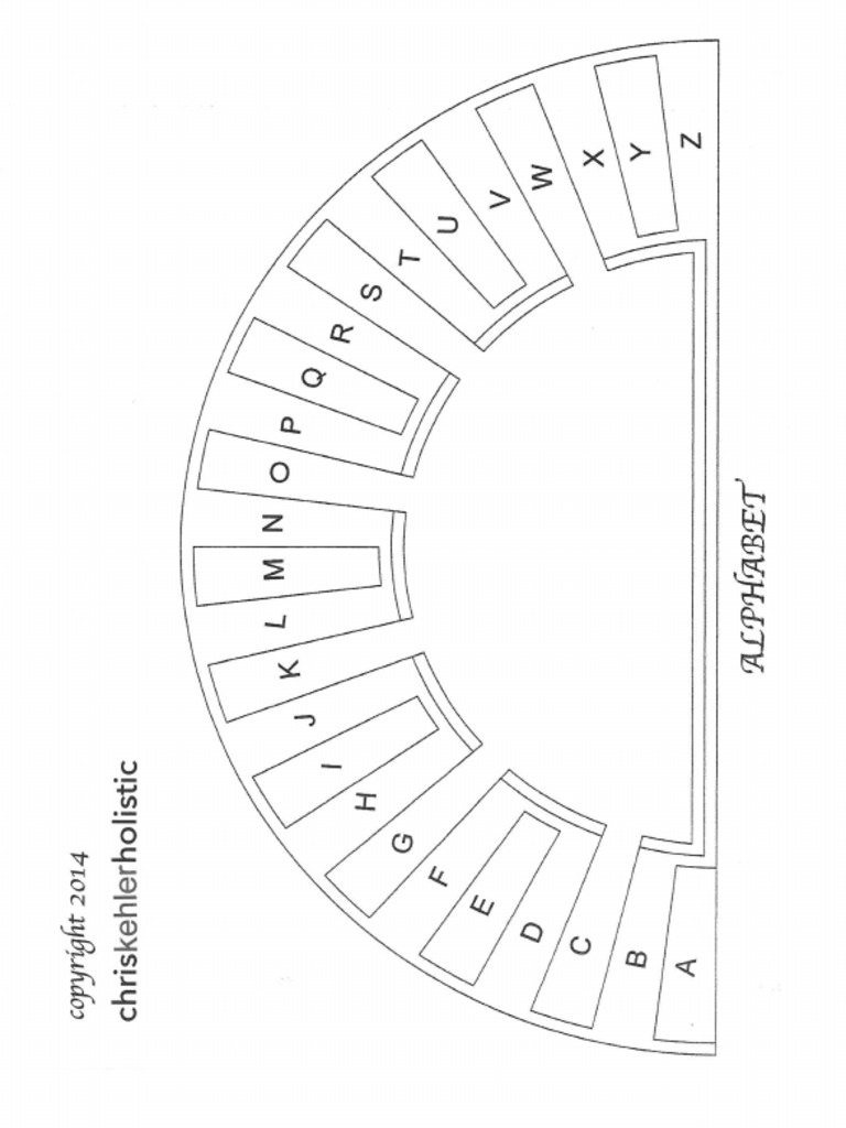 Pendulum Charts | PDF