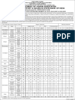 SBI_CLERK_VACANCIES_2018.pdf