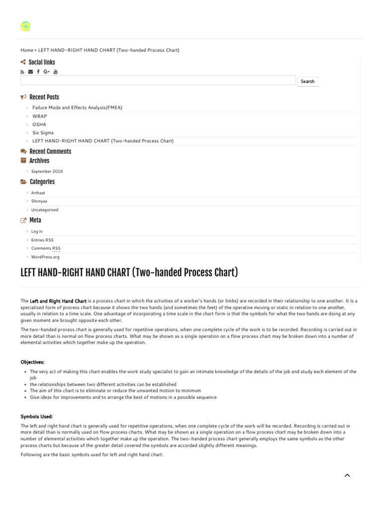 Two-Handed Process Chart Overview | PDF | Clothing | Nature