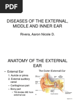 Diseases of The External