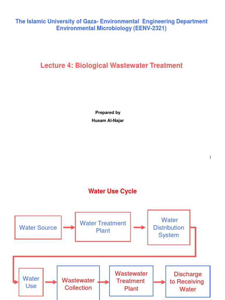 Biological Wastewater Treatment Lecture | PDF | Wastewater | Sewage ...