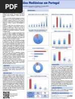 Reuniões Mediúnicas em Portugal  em 2017
