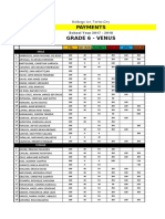 Payments Grade 6 - Venus: School Year 2017 - 2018