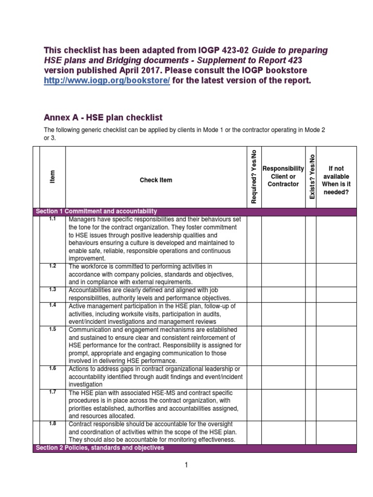 HSE Plan Checklist and Guidelines | PDF | Risk | Risk Management