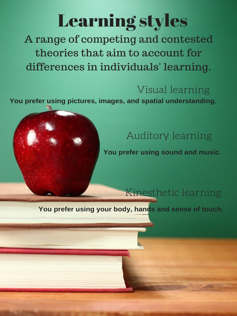 Learning Styles 2 | PDF