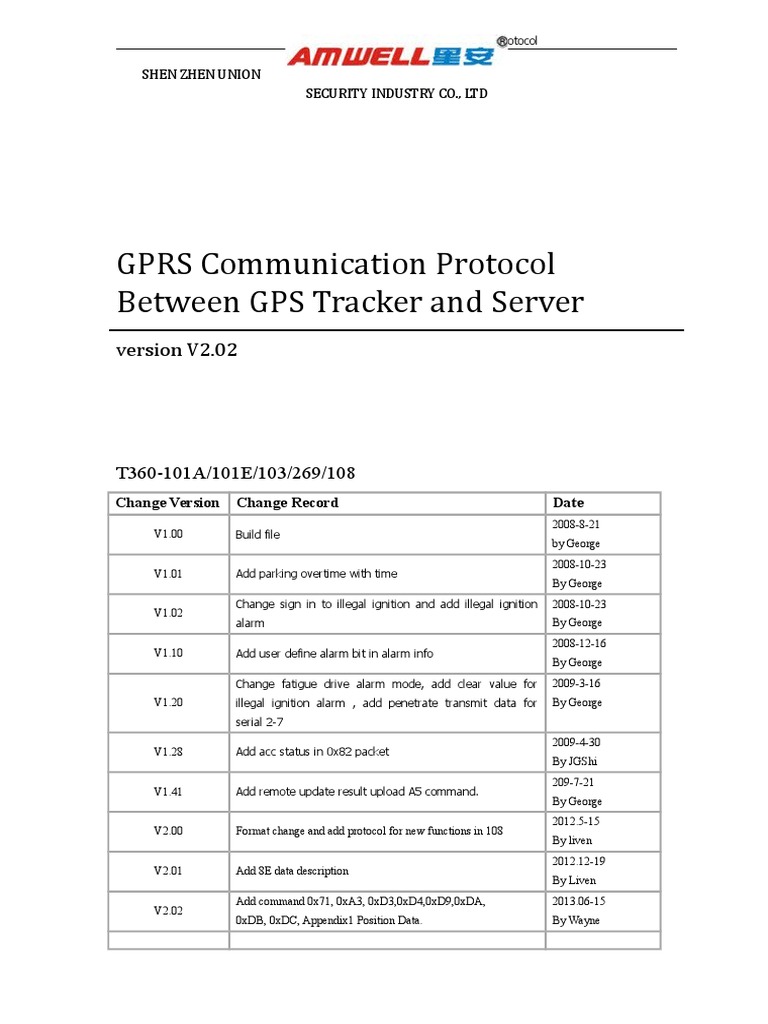 GPRS Protocol for GPS Trackers | PDF | Network Packet | General Packet ...