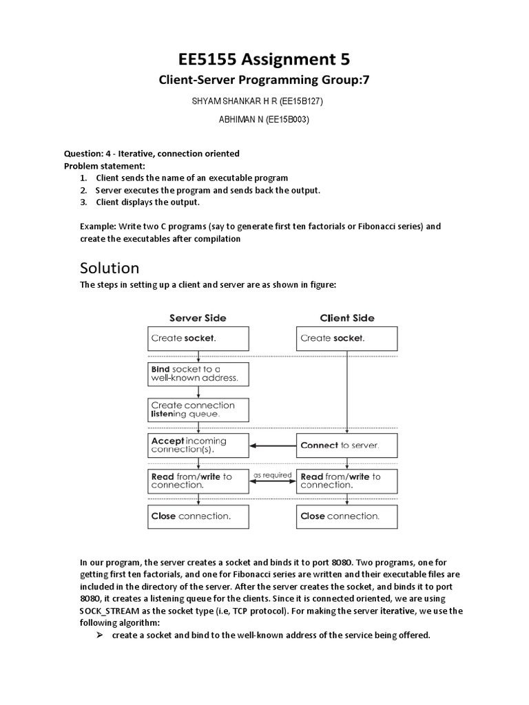 Client Server Programming C Code | PDF | Network Socket | Port ...