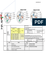 UTP: Unshielded Twisted Pair