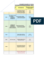 Distribución de Estándares CONTABILIDAD DOCENTES