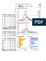 Informe Semanal RMC 17-18 Semana 16