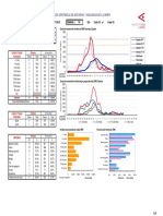 Informe Semanal RMC 17-18 Semana 14