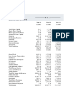 Balance Sheet of Larsen and Toubro: - in Rs. Cr.