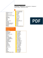 tabla-de-valores-normales-120345237656390-5.pdf