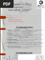 HVAC Abbreviations and Acronyms Guide | PDF | Hvac | Air Conditioning