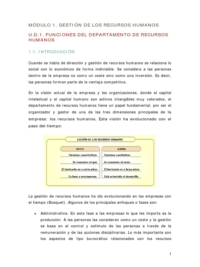 Módulo 1 Gestión de Los RRHH U1 PDF | PDF | Gestión de recursos humanos ...