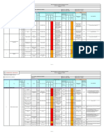 Matriz Andamios