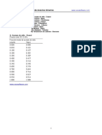 Datos de Equilibrio A 1 Atm PDF