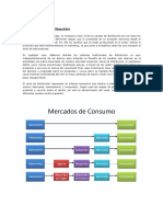 Canales de Distribución PDF