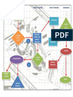 Diagrama de Flujo