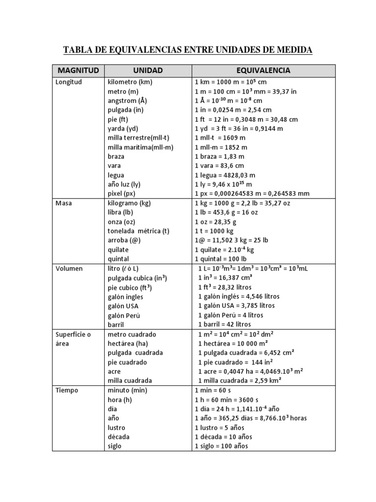 examples of universal set in maths